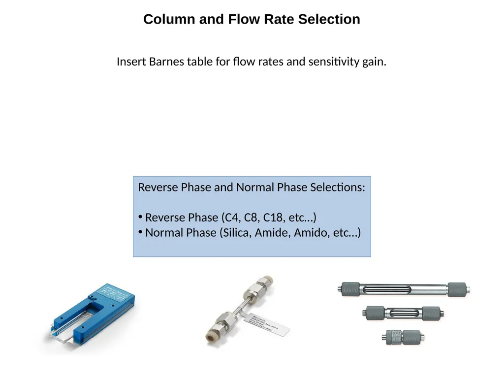 Untargeted Metabolomics: Tandem LC-MSMS Column and - slide 2 of 10