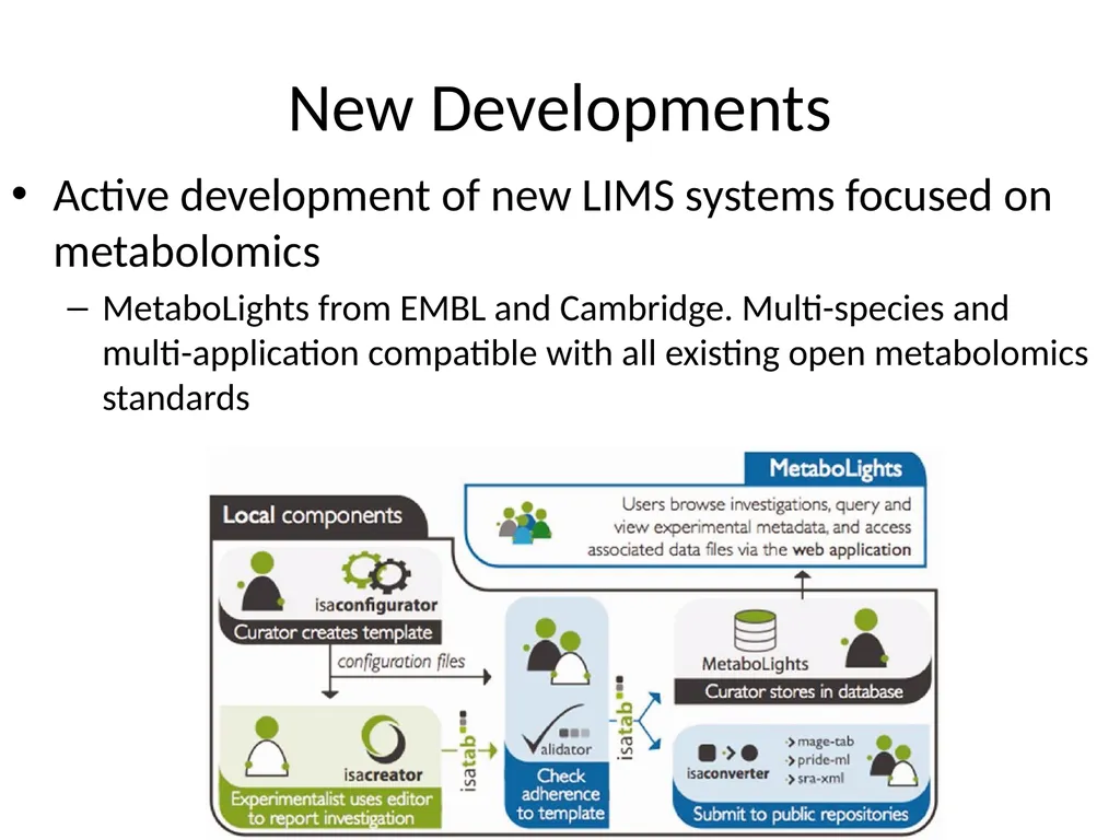 Current Progress in computational metabolomics - slide 32 of 33