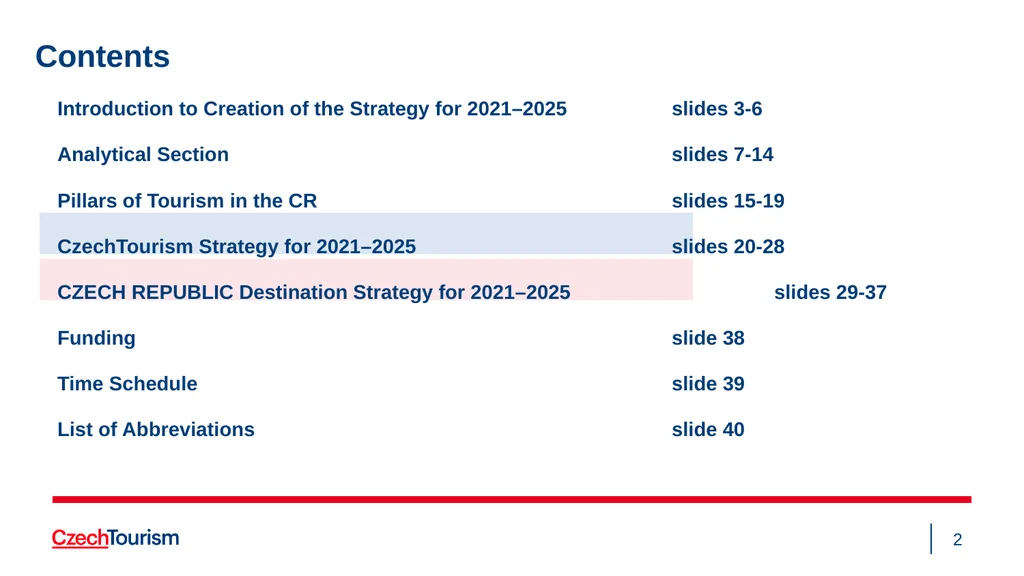 Strategy of the CzechTourism Agency and Czech - slide 2 of 40