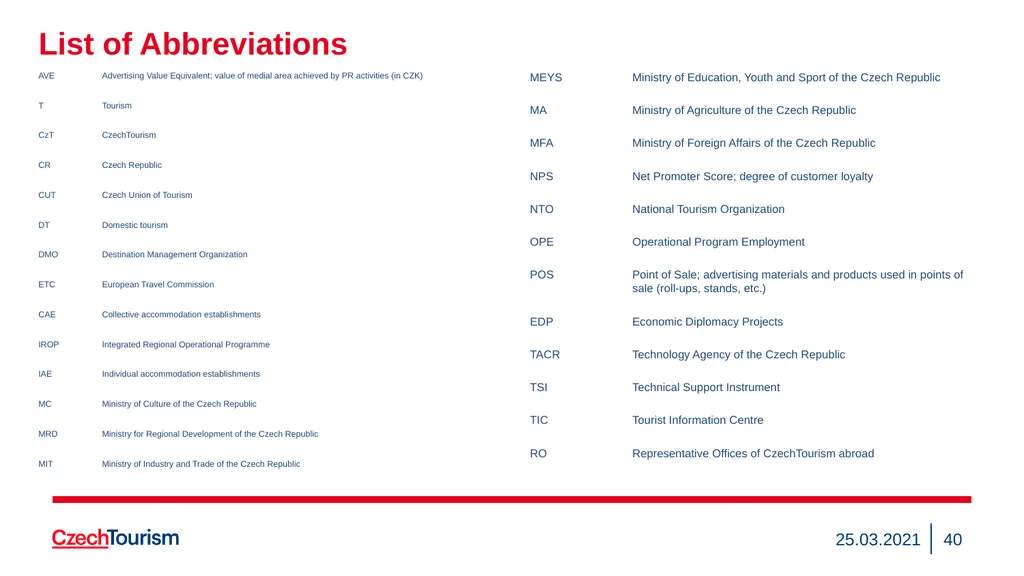 Strategy of the CzechTourism Agency and Czech - slide 40 of 40