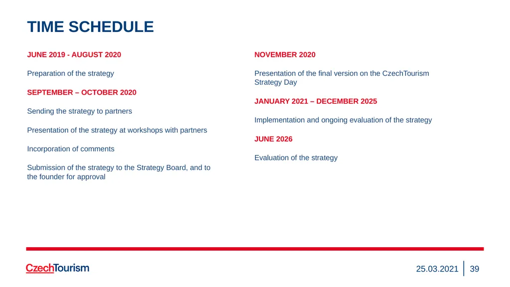 Strategy of the CzechTourism Agency and Czech - slide 39 of 40