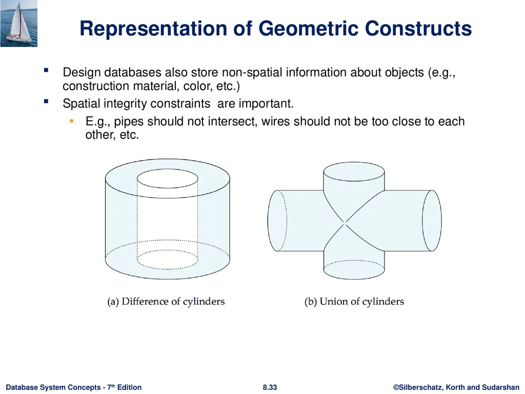 Chapter 8: Complex Data Types Outline - slide 33 of 37