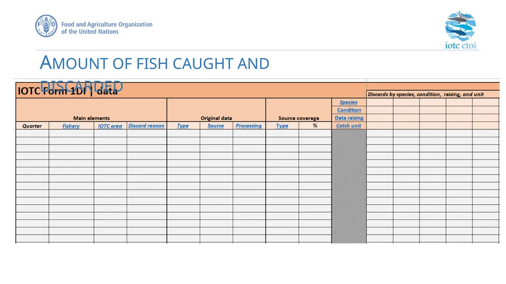 IOTC forms for reporting datasets - slide 18 of 31