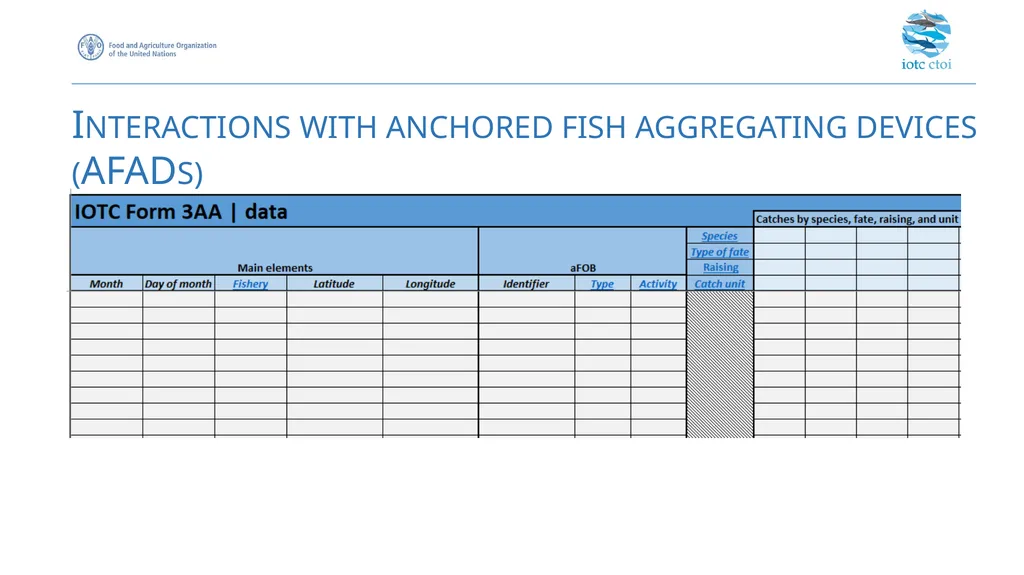 IOTC forms for reporting datasets - slide 22 of 31