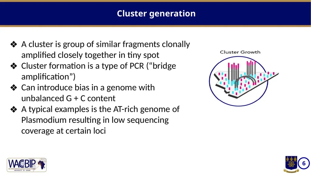 NGS workflows Massively parallel sequencing of - slide 6 of 12
