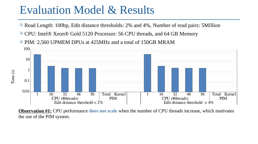 High-throughput Pairwise Alignment with the - slide 12 of 16