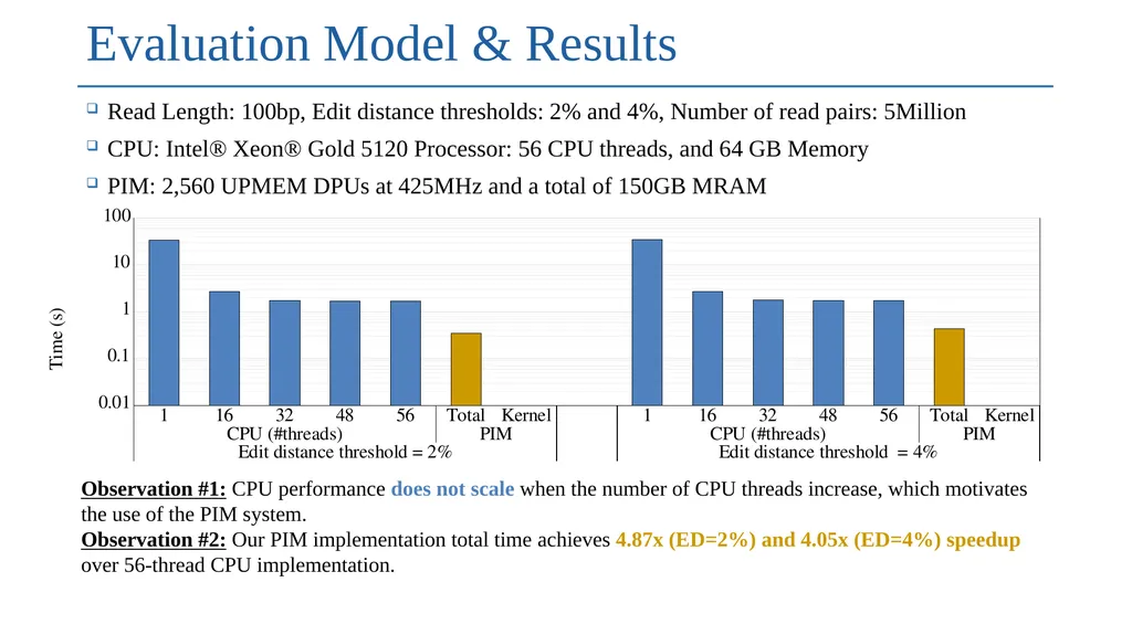 High-throughput Pairwise Alignment with the - slide 13 of 16