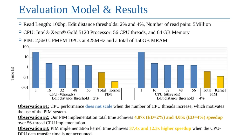 High-throughput Pairwise Alignment with the - slide 14 of 16