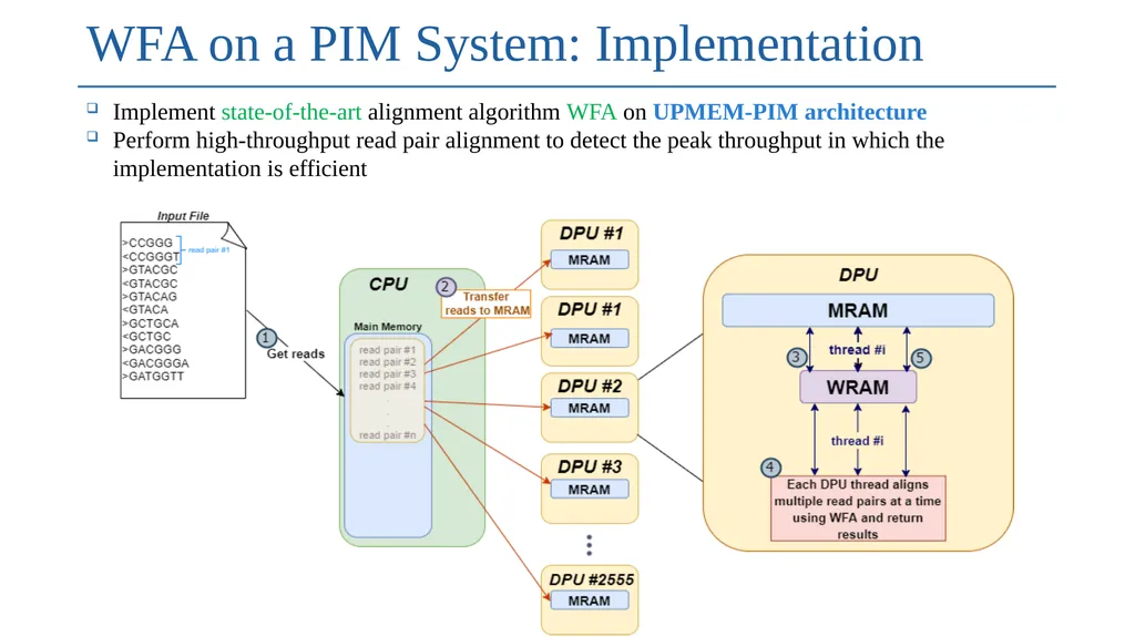 High-throughput Pairwise Alignment with the - slide 9 of 16