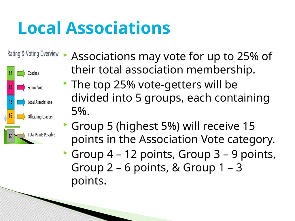 Tournament Officials Selection Process (Revised - slide 7 of 24