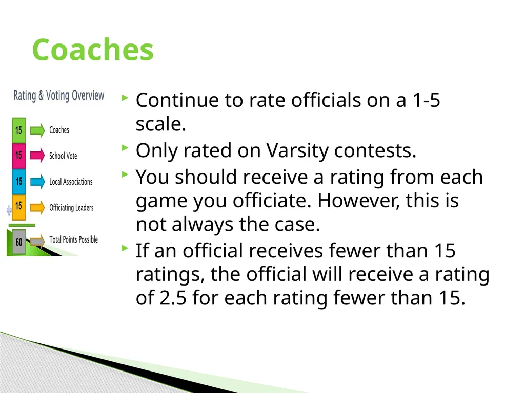 Tournament Officials Selection Process (Revised - slide 3 of 24