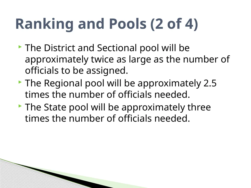 Tournament Officials Selection Process (Revised - slide 20 of 24