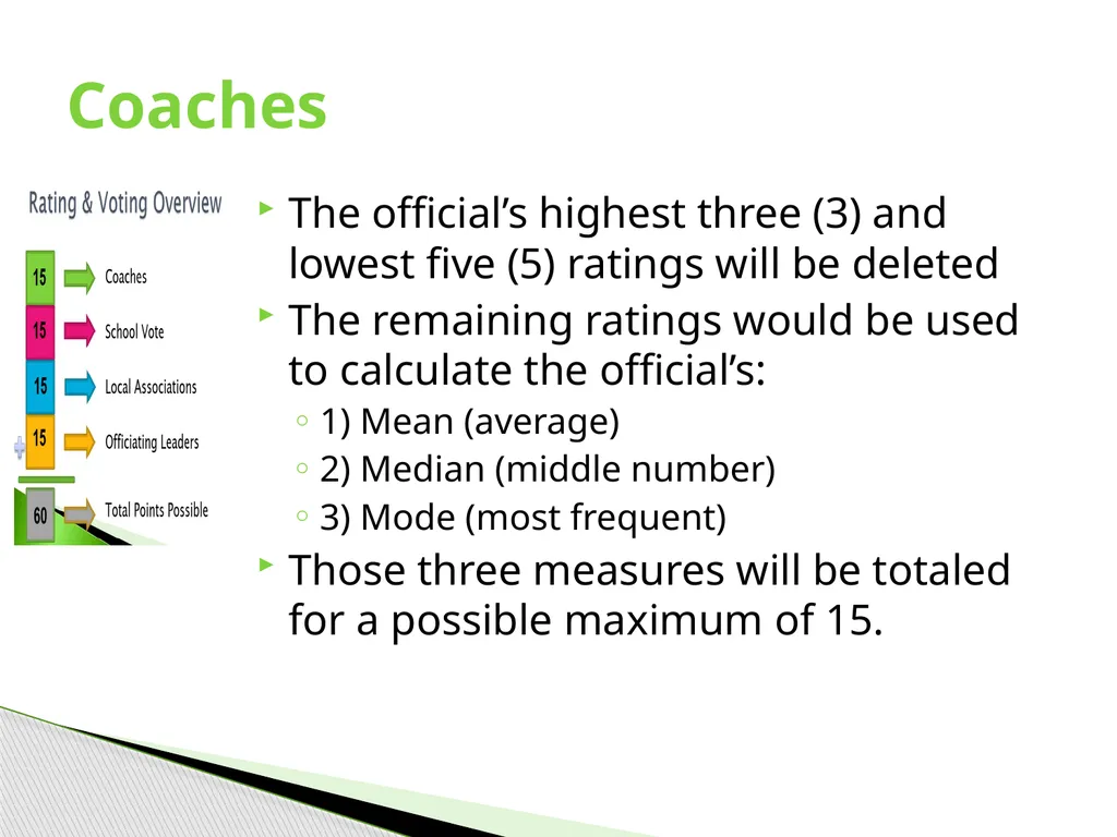 Tournament Officials Selection Process (Revised - slide 4 of 24