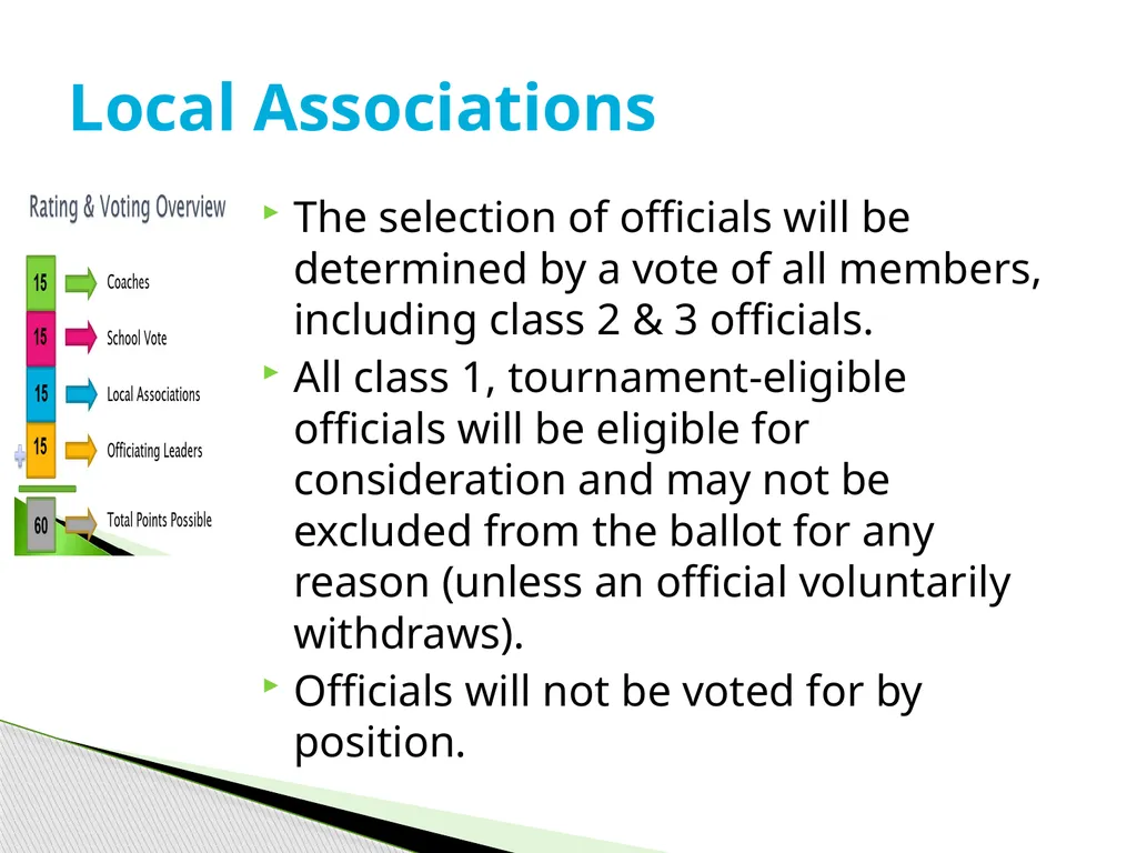 Tournament Officials Selection Process (Revised - slide 8 of 24