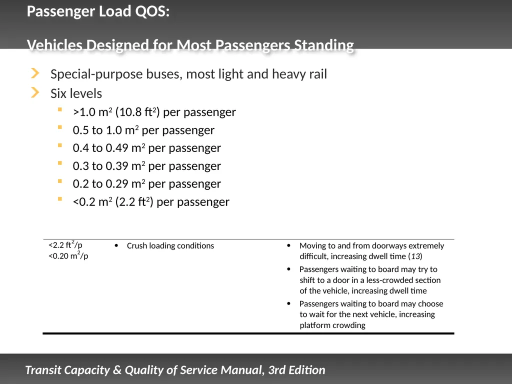 Fixed Route Quality of Service Presentation - slide 37 of 57