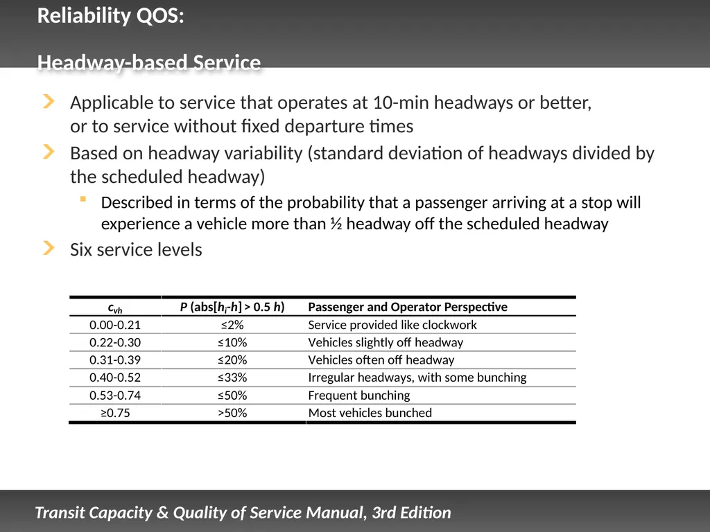 Fixed Route Quality of Service Presentation - slide 39 of 57
