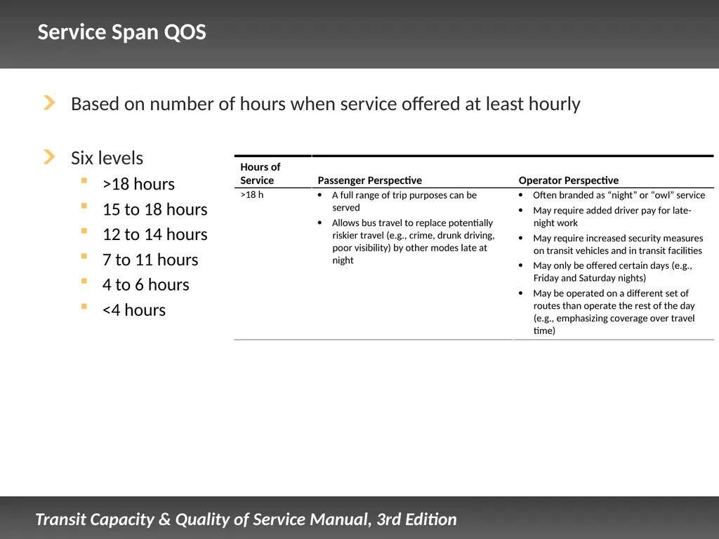 Fixed Route Quality of Service Presentation - slide 31 of 57