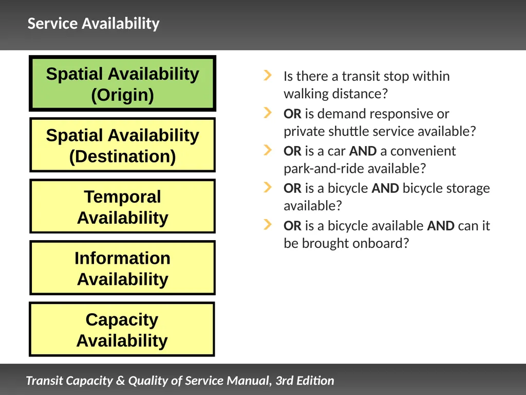 Fixed Route Quality of Service Presentation - slide 15 of 57