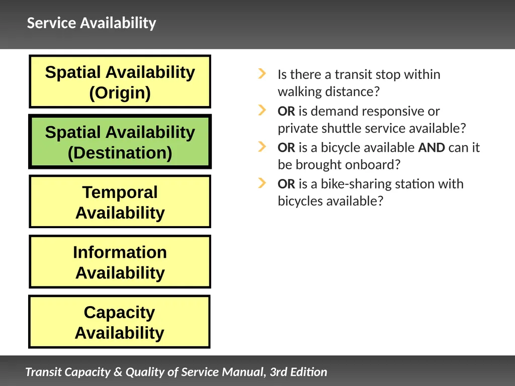 Fixed Route Quality of Service Presentation - slide 16 of 57