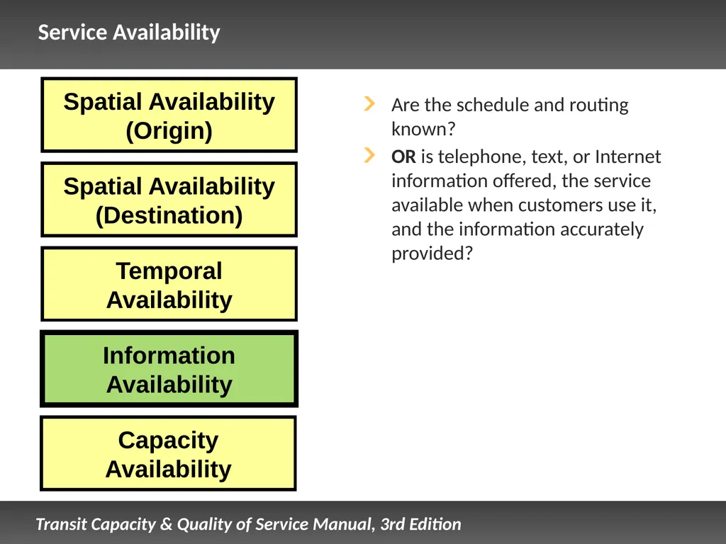Fixed Route Quality of Service Presentation - slide 18 of 57