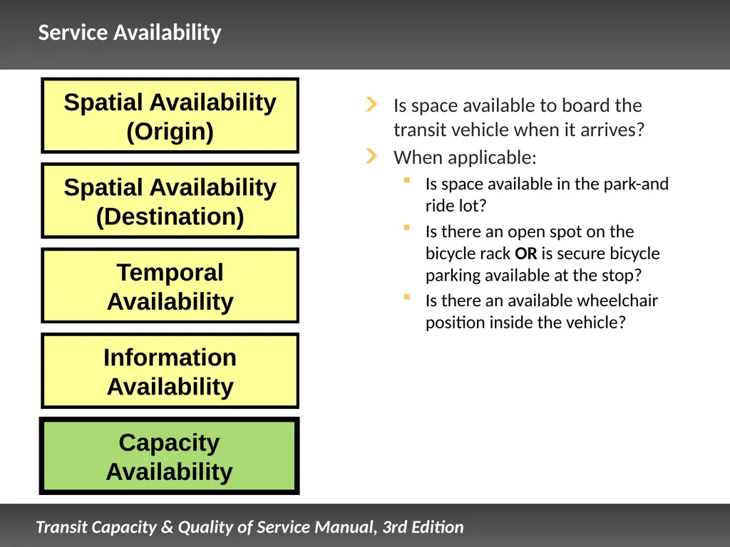 Fixed Route Quality of Service Presentation - slide 19 of 57