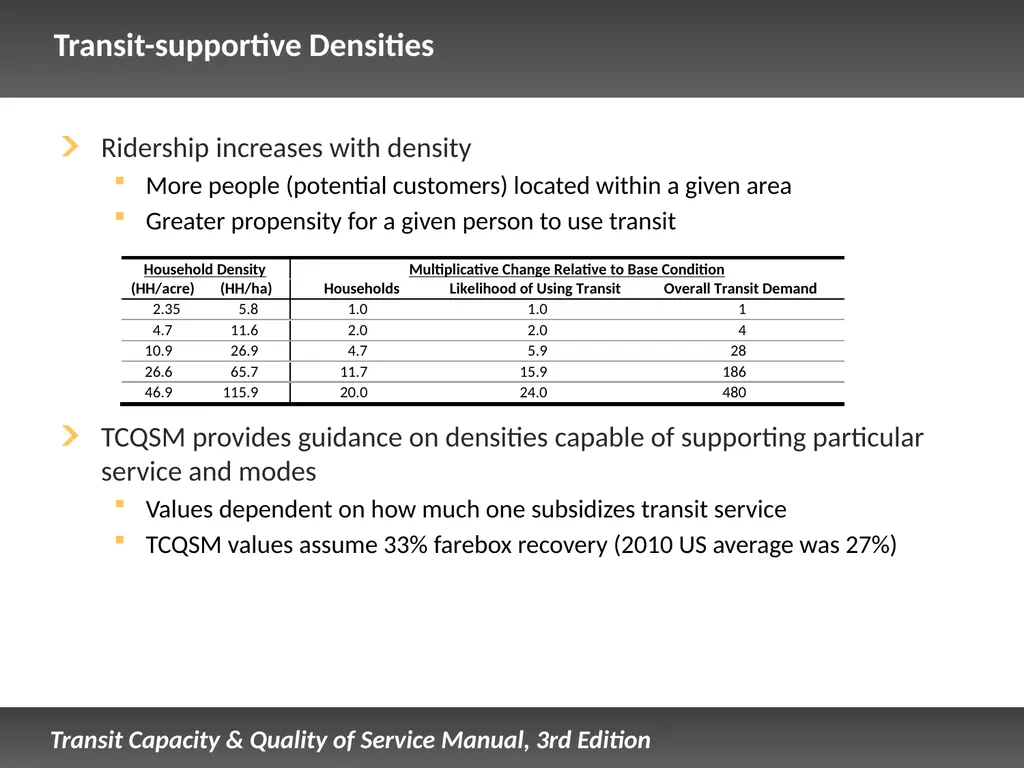 Fixed Route Quality of Service Presentation - slide 33 of 57