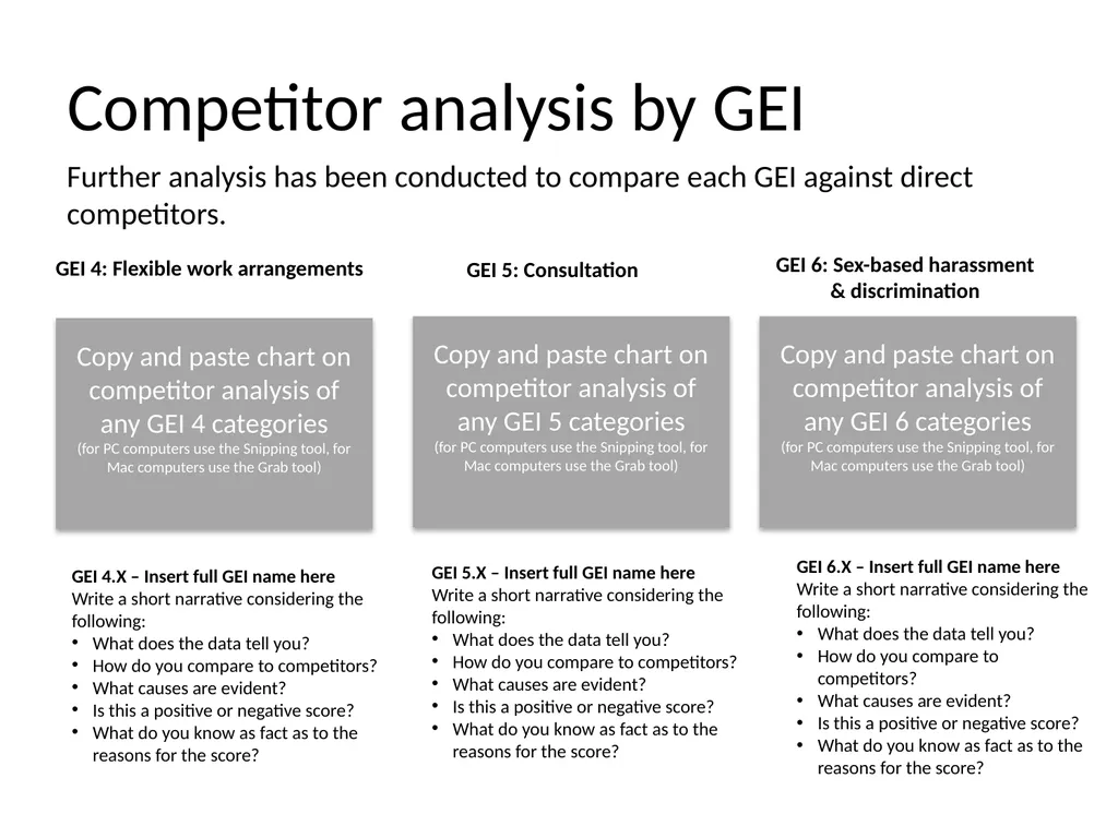 WGEA Benchmark Reporting Our gender reporting - slide 10 of 18