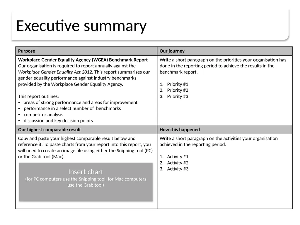 WGEA Benchmark Reporting Our gender reporting - slide 2 of 18