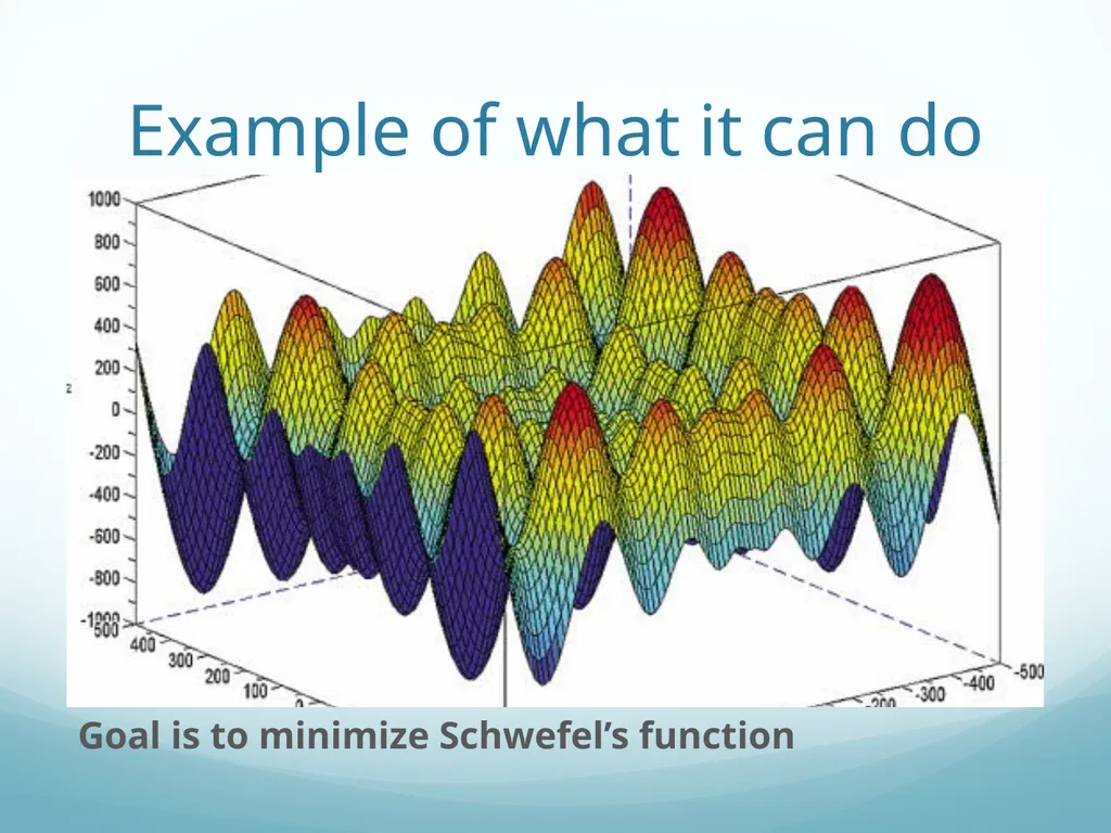 Evolutionary Algorithms Guilherme Oliveira What is - slide 3 of 12