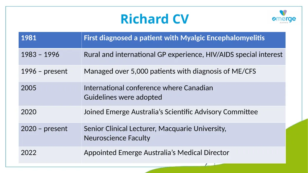 Richard CV GP Engagement - GPCE GPCE Sydney & - slide 2 of 4