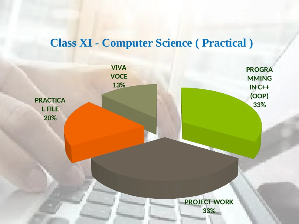 Class XI - Computer Science ( Theory ) Class XI - slide 4 of 13