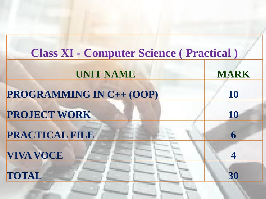 Class XI - Computer Science ( Theory ) Class XI - slide 3 of 13