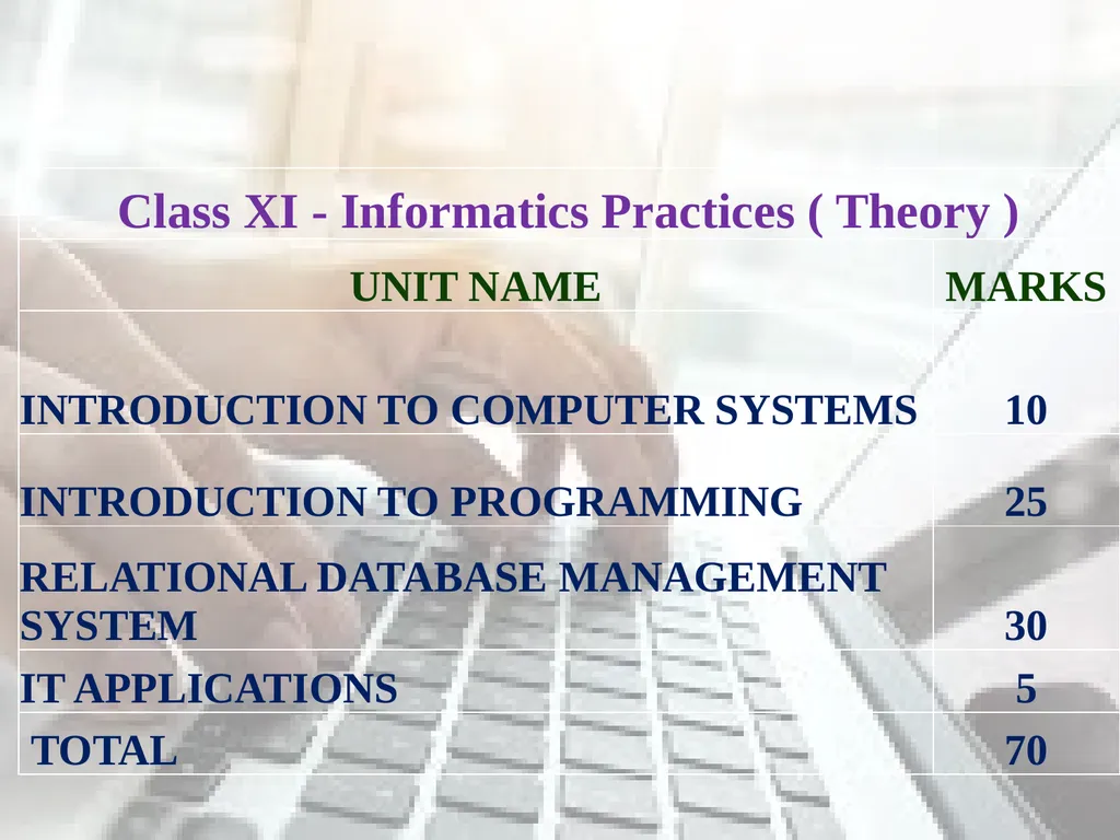 Class XI - Computer Science ( Theory ) Class XI - slide 5 of 13