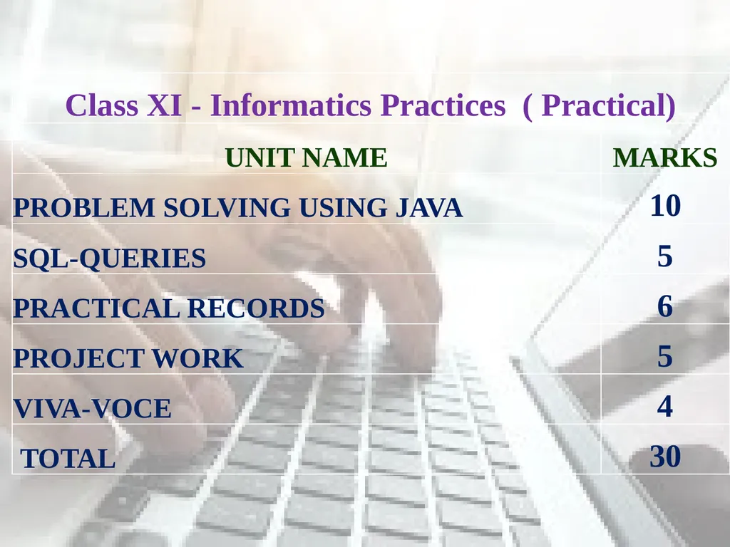 Class XI - Computer Science ( Theory ) Class XI - slide 7 of 13