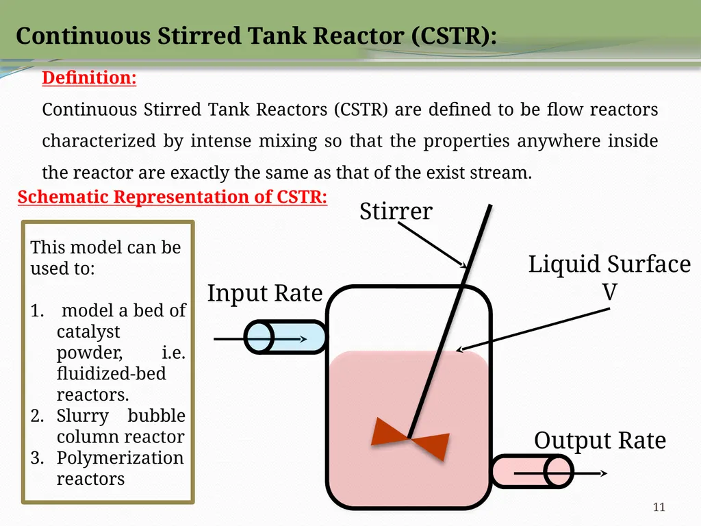 Kinetics and Reactor Design CHE-402 INSTRUCTOR: - slide 11 of 19