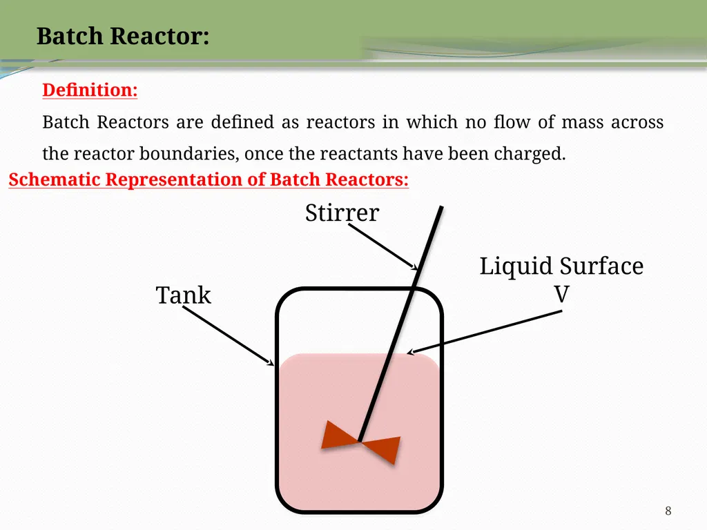 Kinetics and Reactor Design CHE-402 INSTRUCTOR: - slide 8 of 19