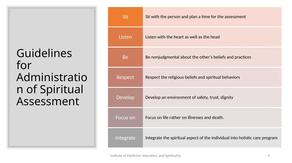 Spiritual Assessment and Interventions The - slide 4 of 26