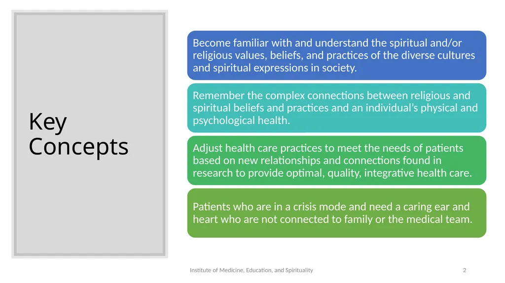 Spiritual Assessment and Interventions The - slide 2 of 26