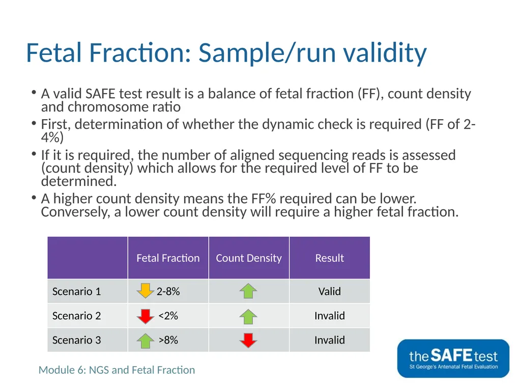 Module 6 will cover: - Next Generation Sequencing - slide 13 of 13