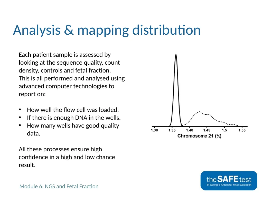 Module 6 will cover: - Next Generation Sequencing - slide 8 of 13