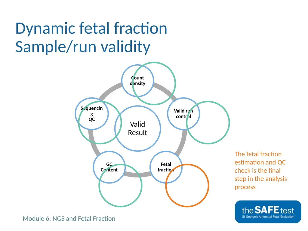 Module 6 will cover: - Next Generation Sequencing - slide 11 of 13