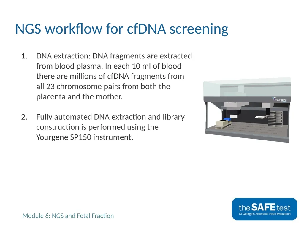 Module 6 will cover: - Next Generation Sequencing - slide 3 of 13