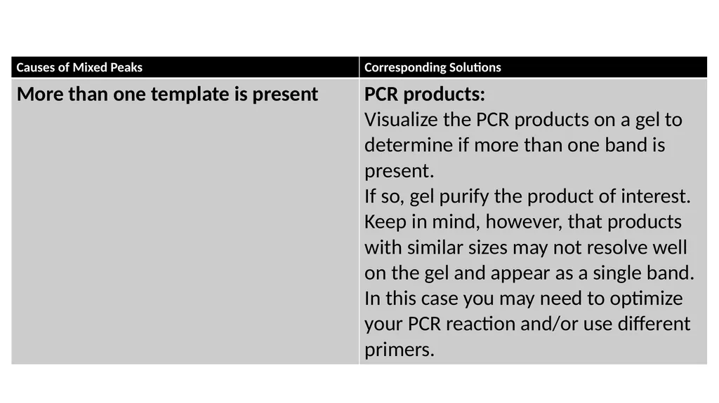 Sanger Sequencing Troubleshooting OSUCCC Genomics - slide 28 of 33