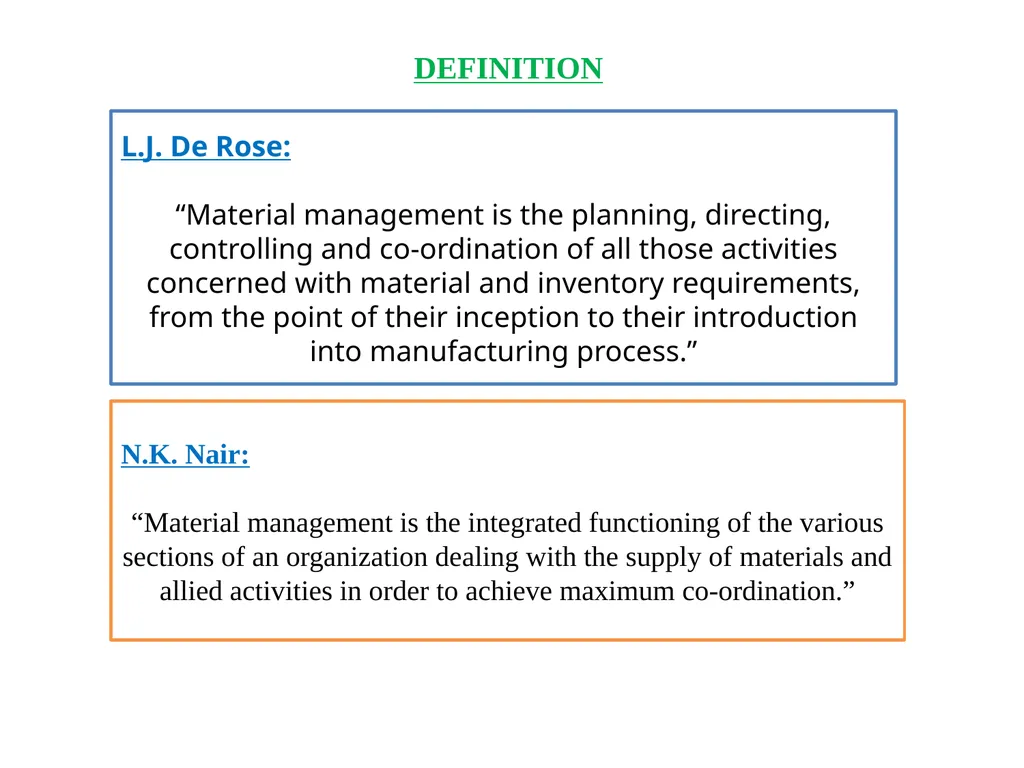 Materials Management Material management Material - slide 6 of 29
