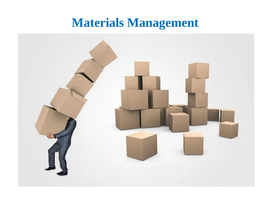 Materials Management Material management Material - slide 1 of 29