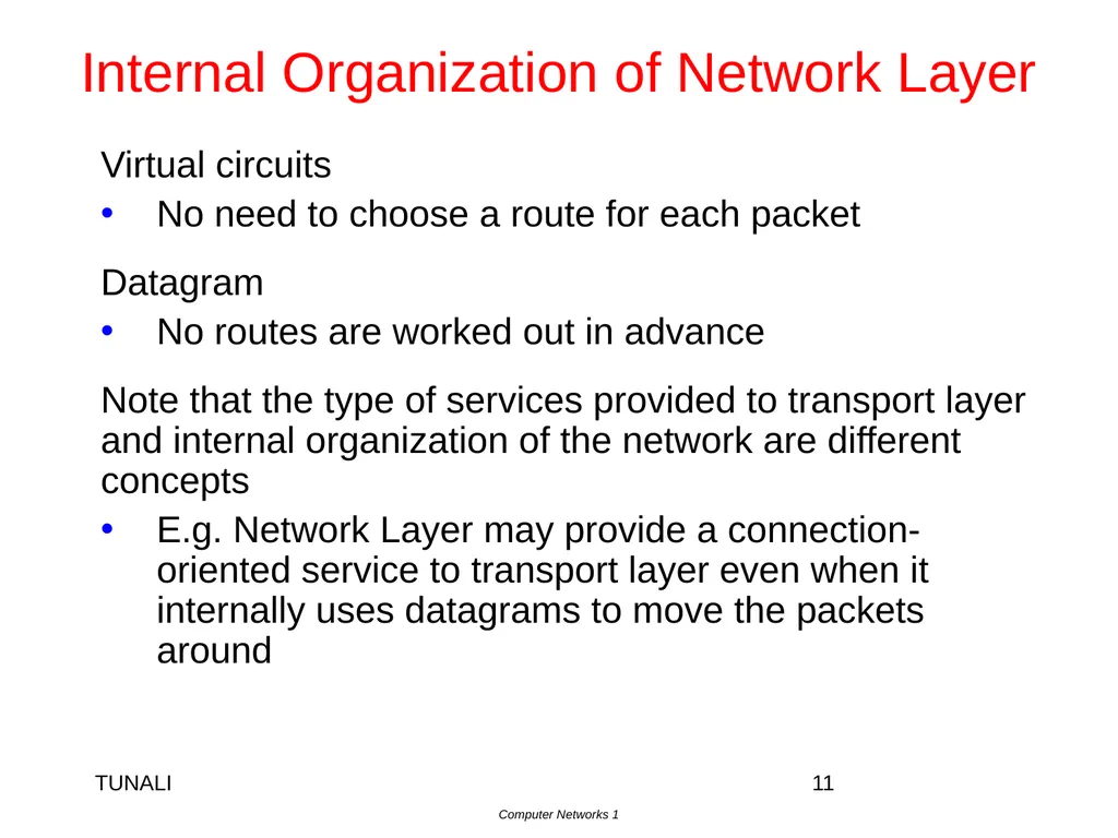 Network Layer Chapter 5 CN5E by Tanenbaum & - slide 11 of 68
