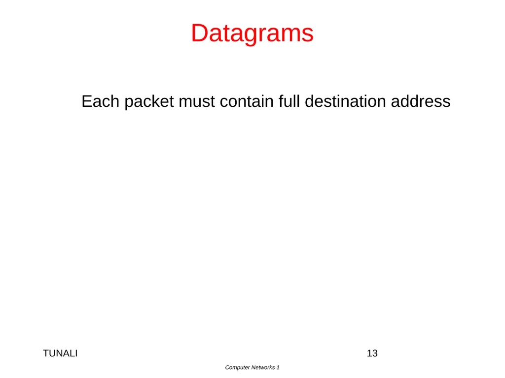 Network Layer Chapter 5 CN5E by Tanenbaum & - slide 13 of 68