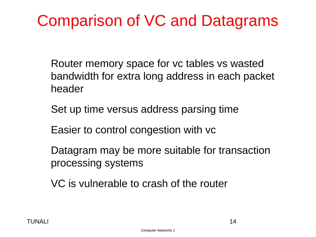Network Layer Chapter 5 CN5E by Tanenbaum & - slide 14 of 68