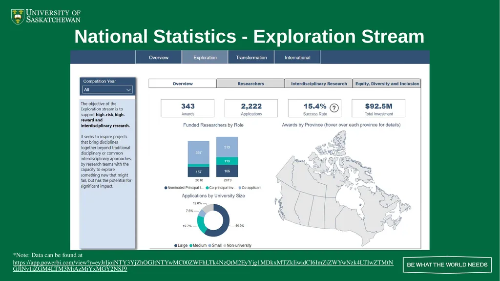 New Frontiers in Research Fund Exploration Stream - slide 6 of 9