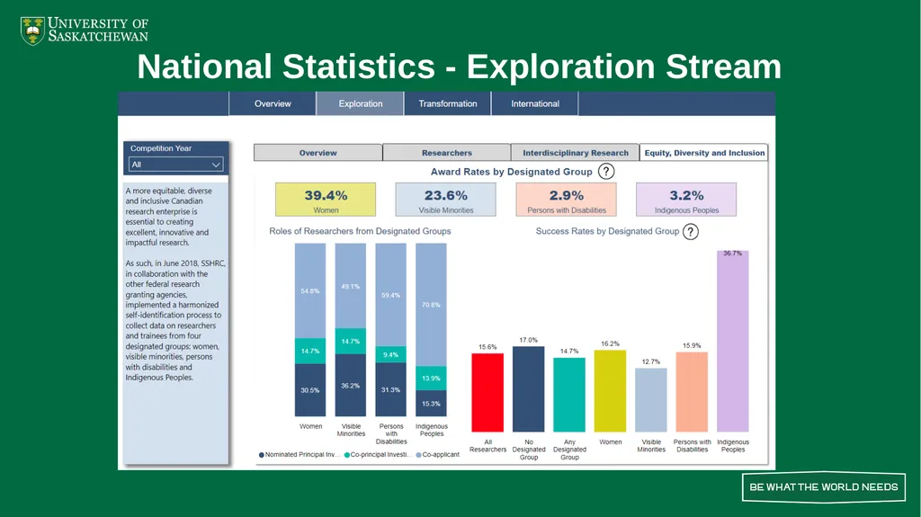 New Frontiers in Research Fund Exploration Stream - slide 7 of 9